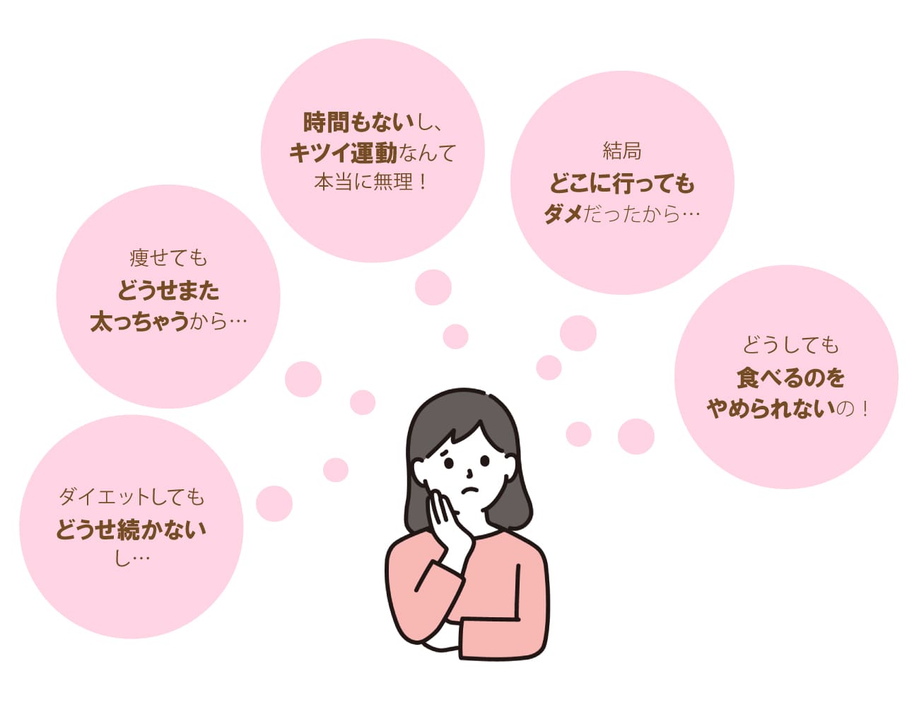 ダイエットで痩せない理由