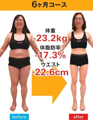 ダイエット6か月コースビフォアフター