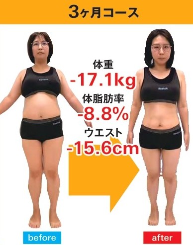 ダイエット3か月コースビフォアフター